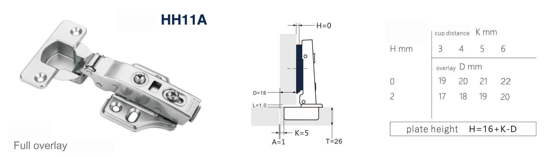 HH11A Two-way hydraulic clip-on plate hinge